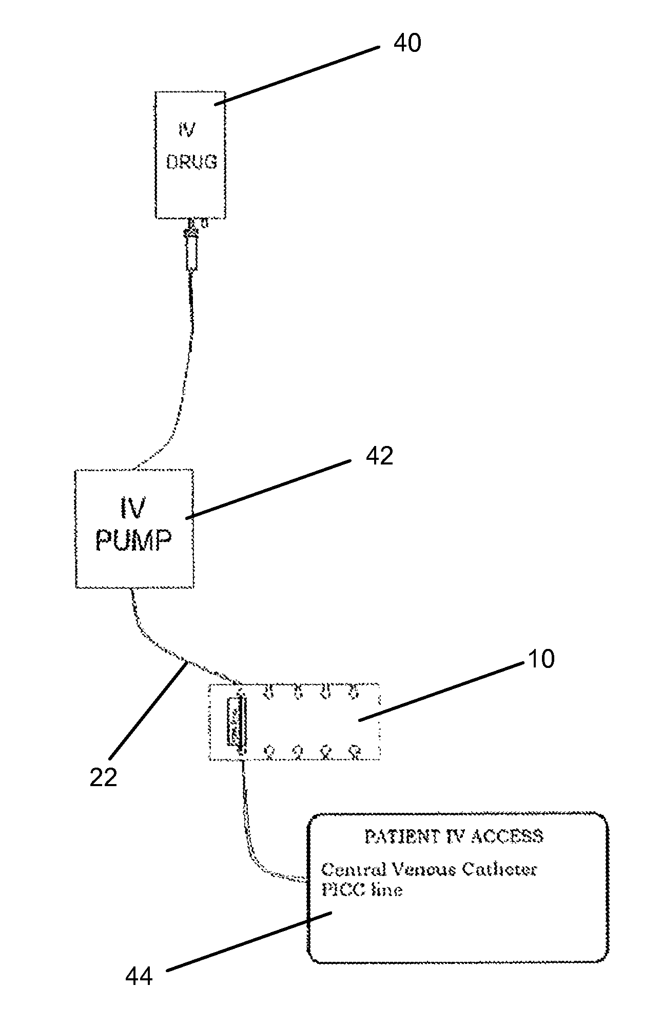 Multiple intravenous line organizer and method for using thereof