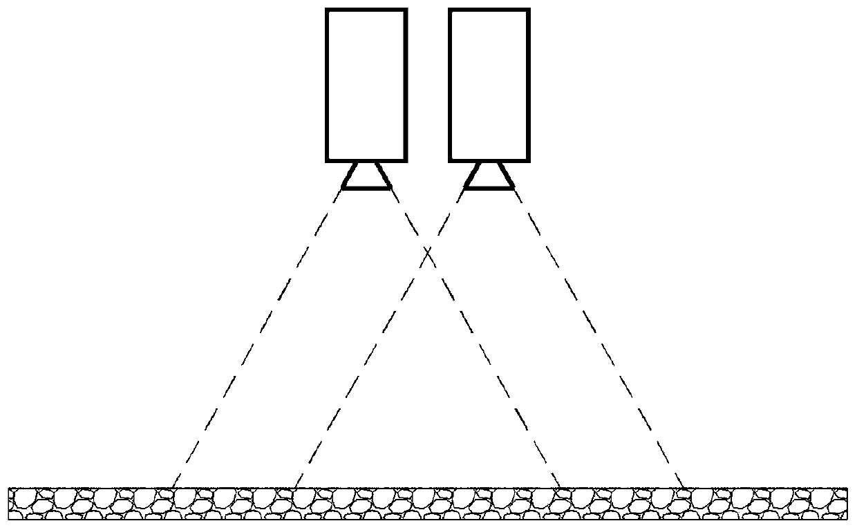 Method for detecting paving uniformity of asphalt pavement mixture based on binocular vision