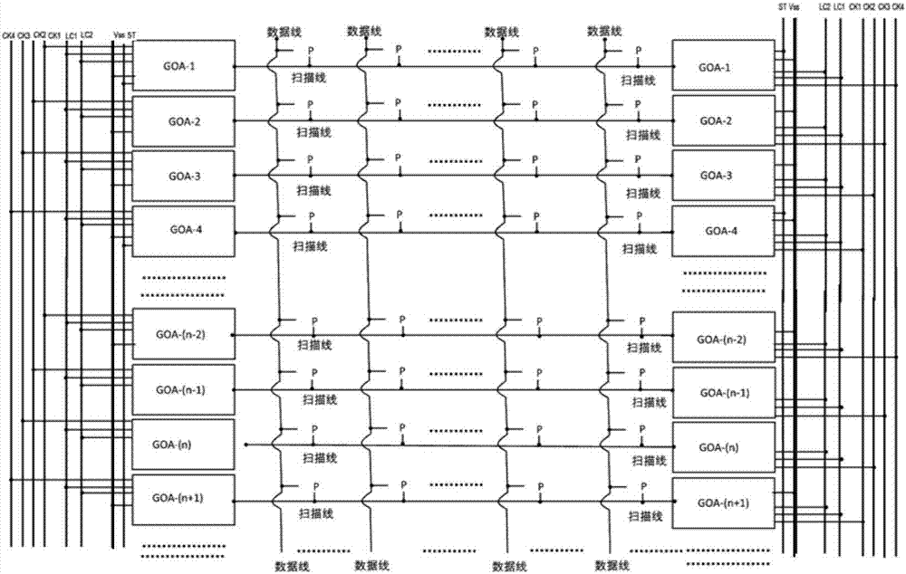 GOA circuit and liquid crystal display device