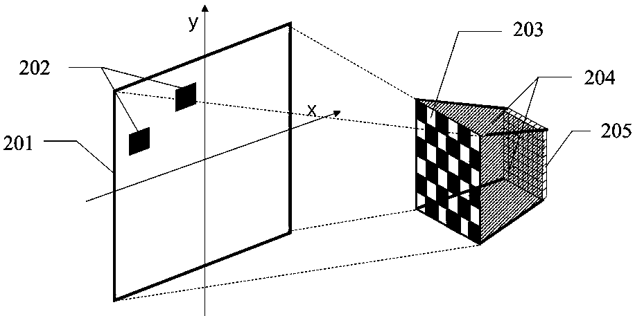 Gamma radioactive imaging method based on deep learning