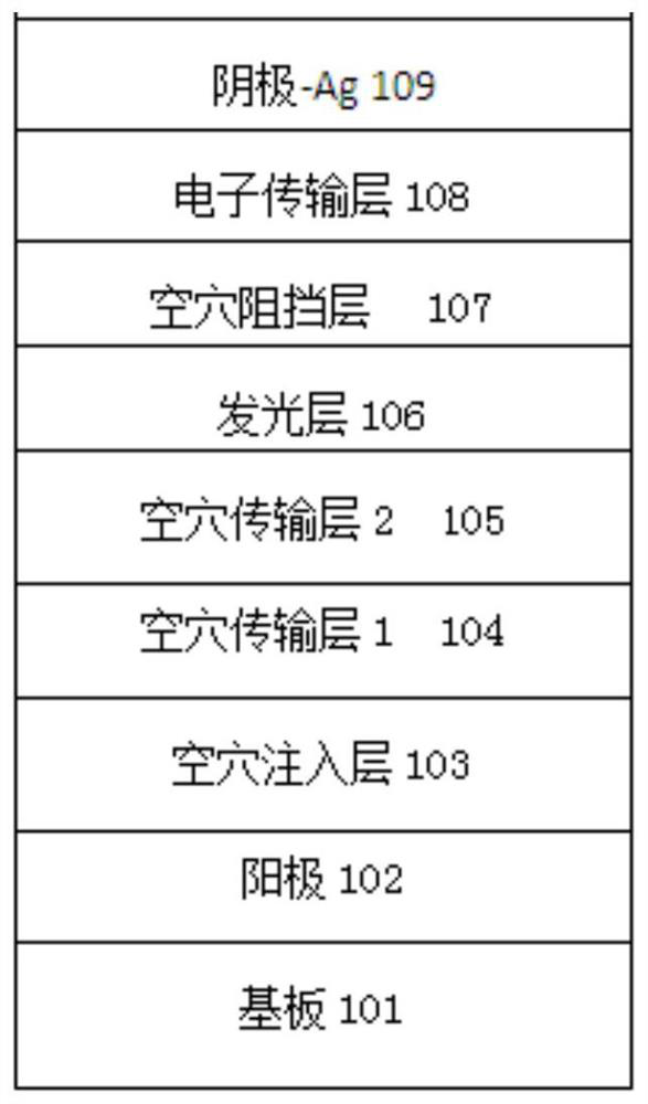 Novel compound and application thereof in organic electroluminescent display device