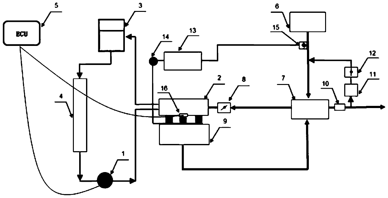 Electronic water pump control method for vehicle, vehicle cooling system and its intercooling device