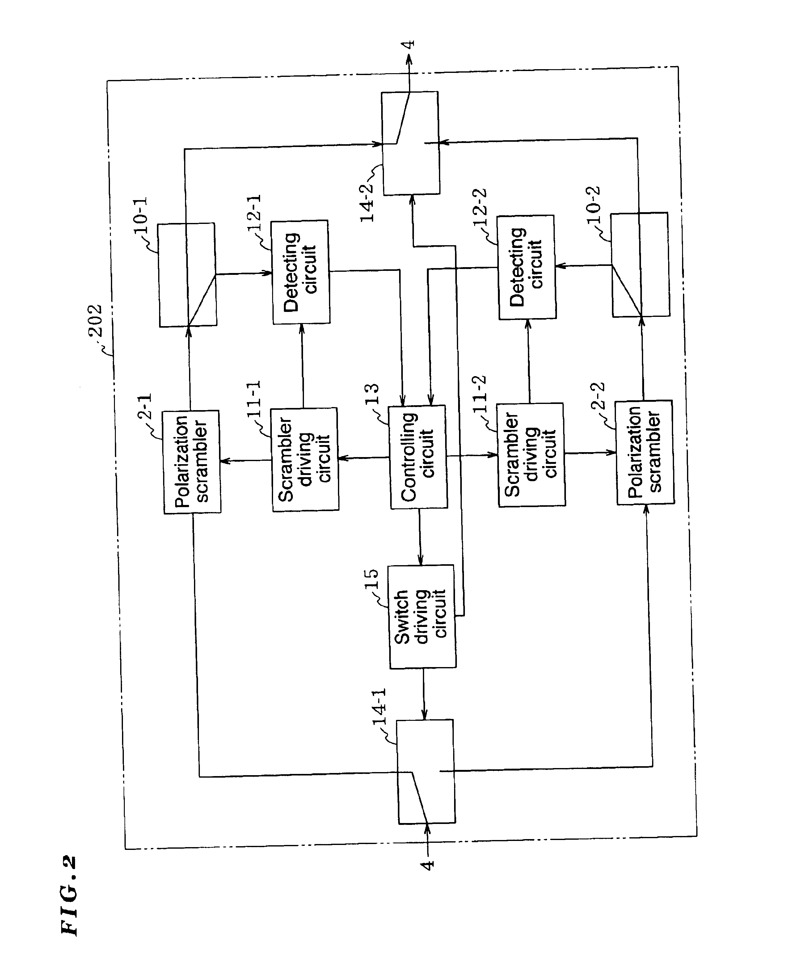 Polarization scrambler unit and multi-repeater transmission system incorporating the same