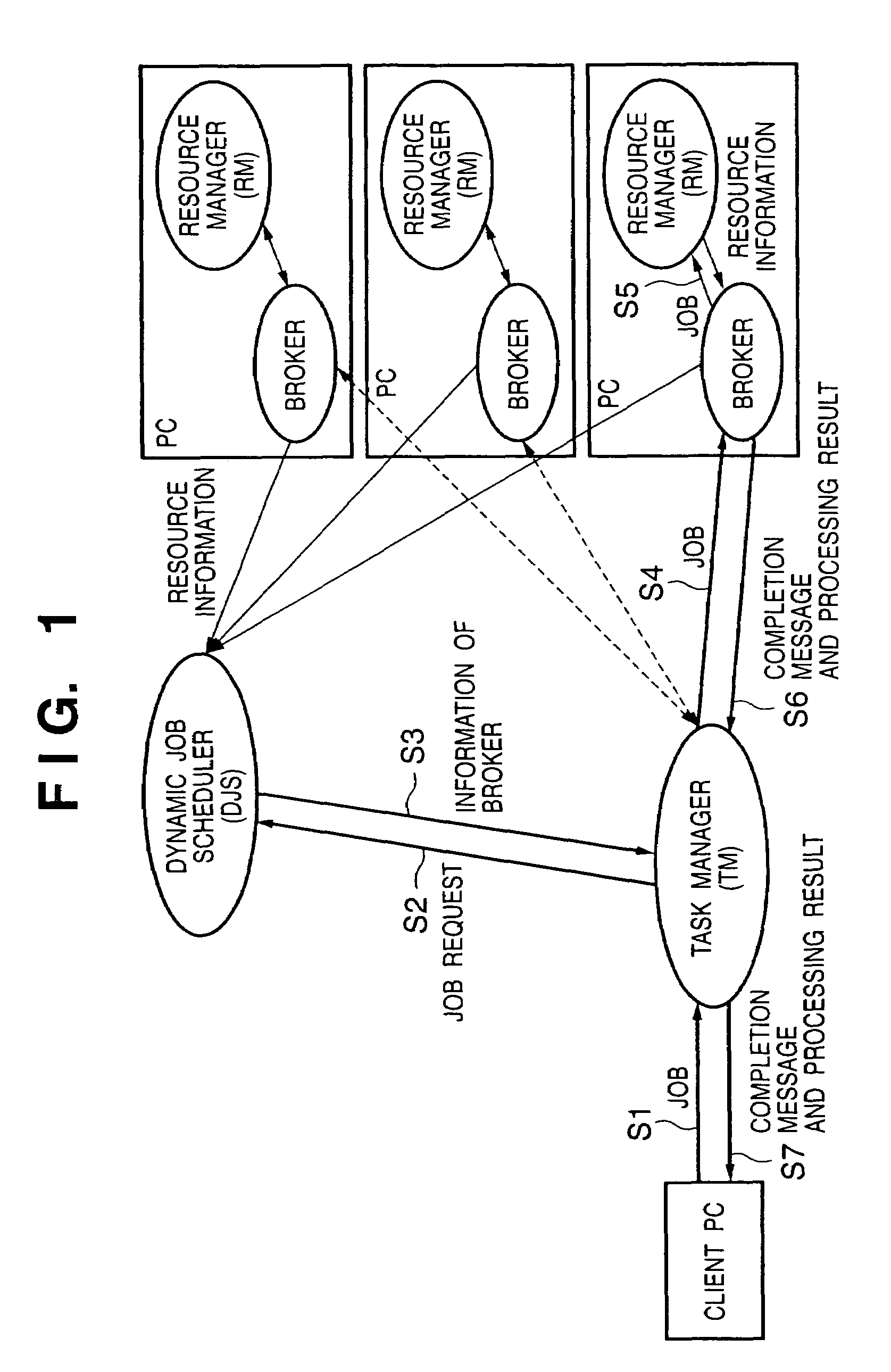 Information processing apparatus and its control method