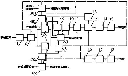 Regenerative lead-ammonium-method desulphurization and ammonium sulfate preparation process and device