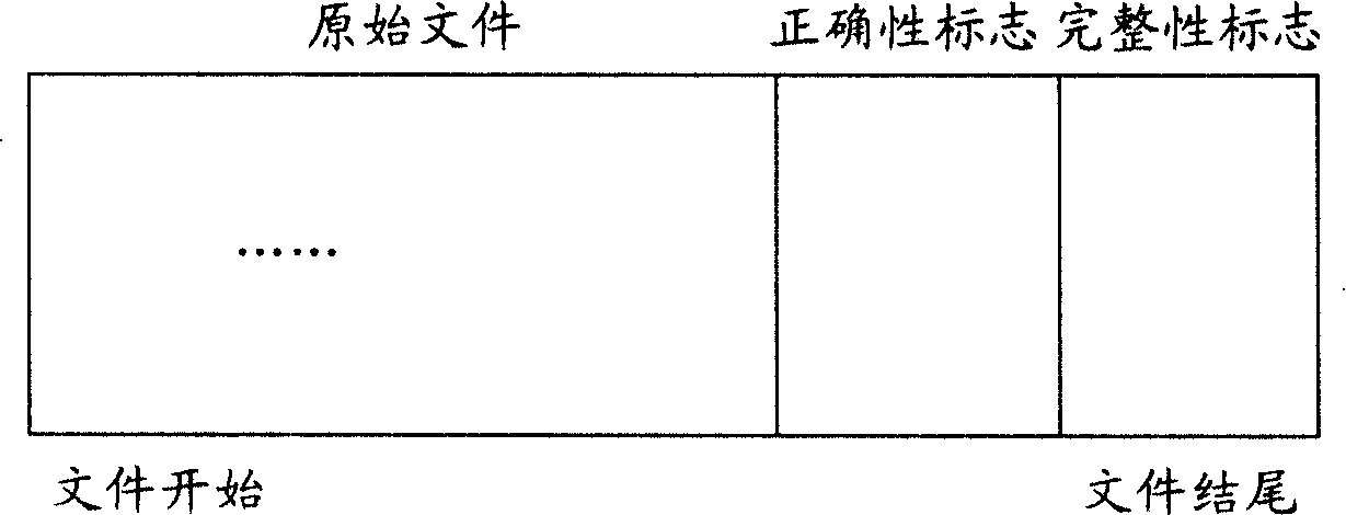 Method and apparatus for avoiding downloading error document