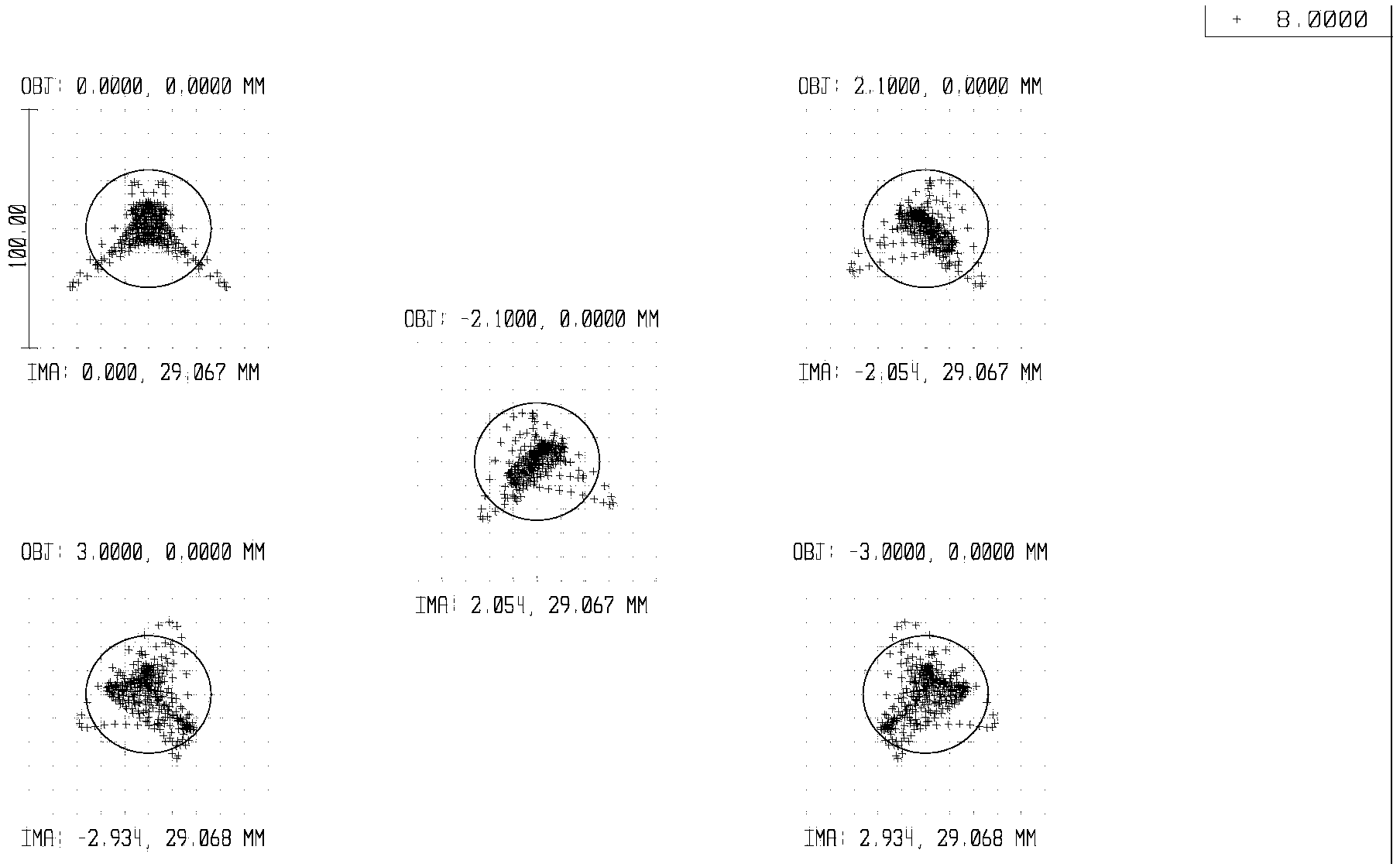 Imaging spectrometer beam splitting system based on free-form surface