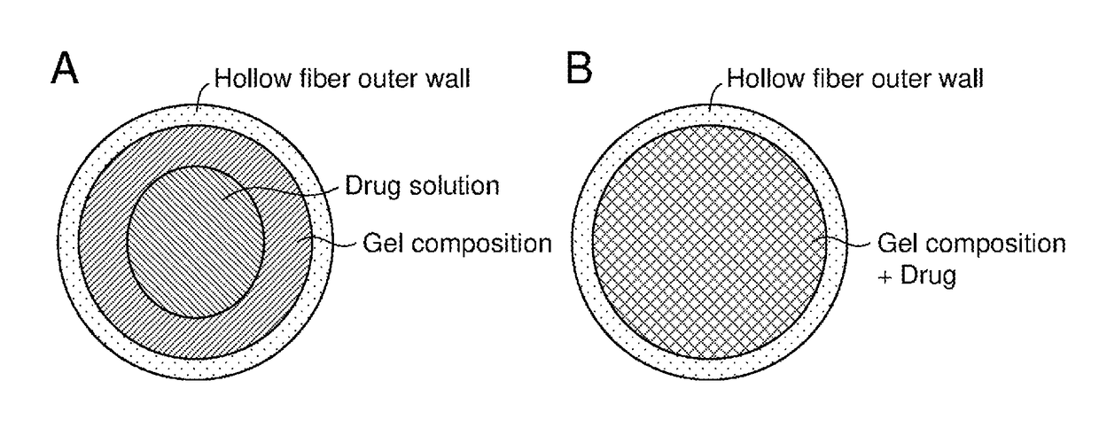 Drug delivery device