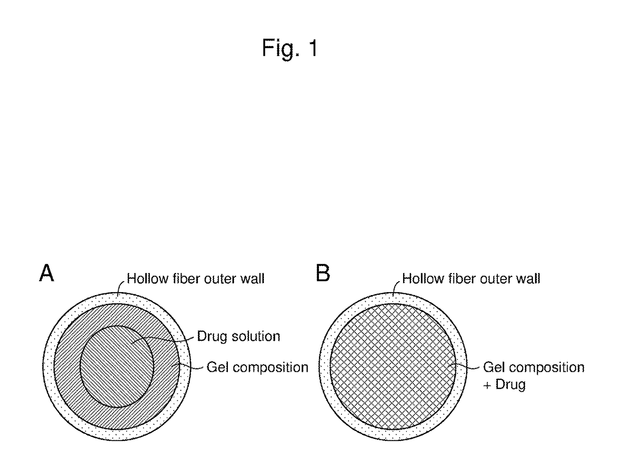 Drug delivery device