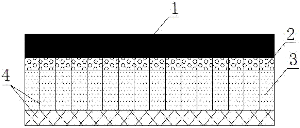 Novel heat preserved and waterproof rock wool board