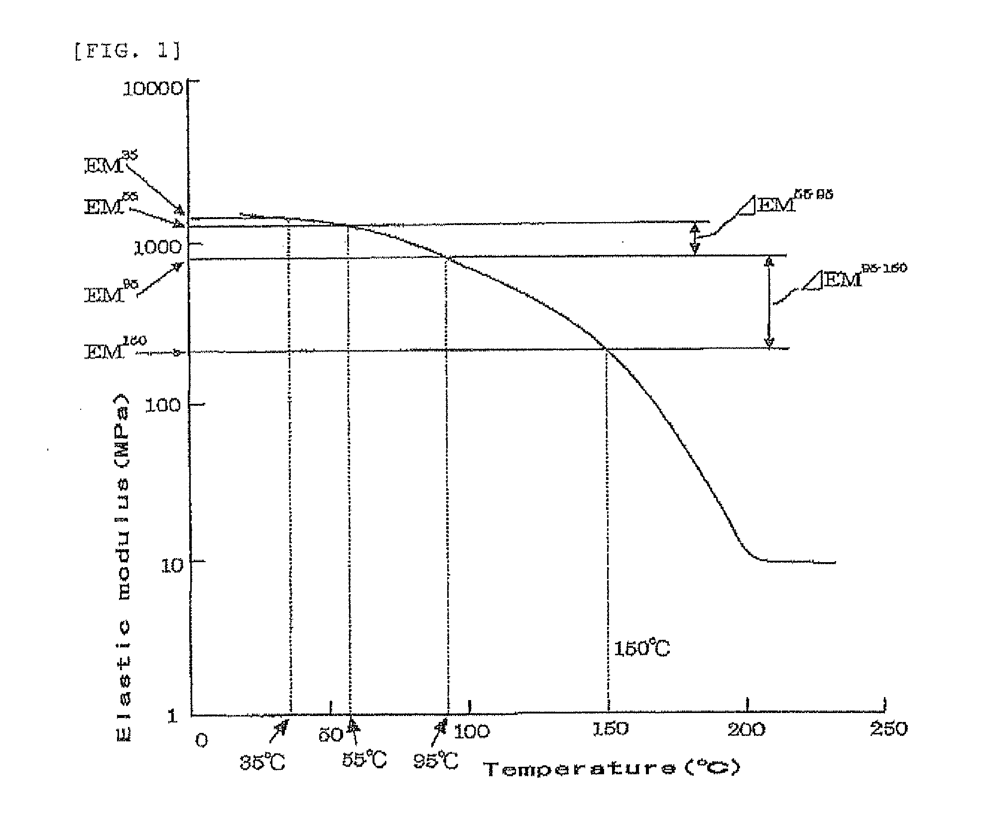 Anisotropic conductive adhesive