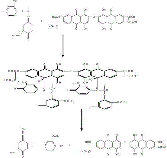 A kind of anthraquinone organic compound, its preparation method and its application