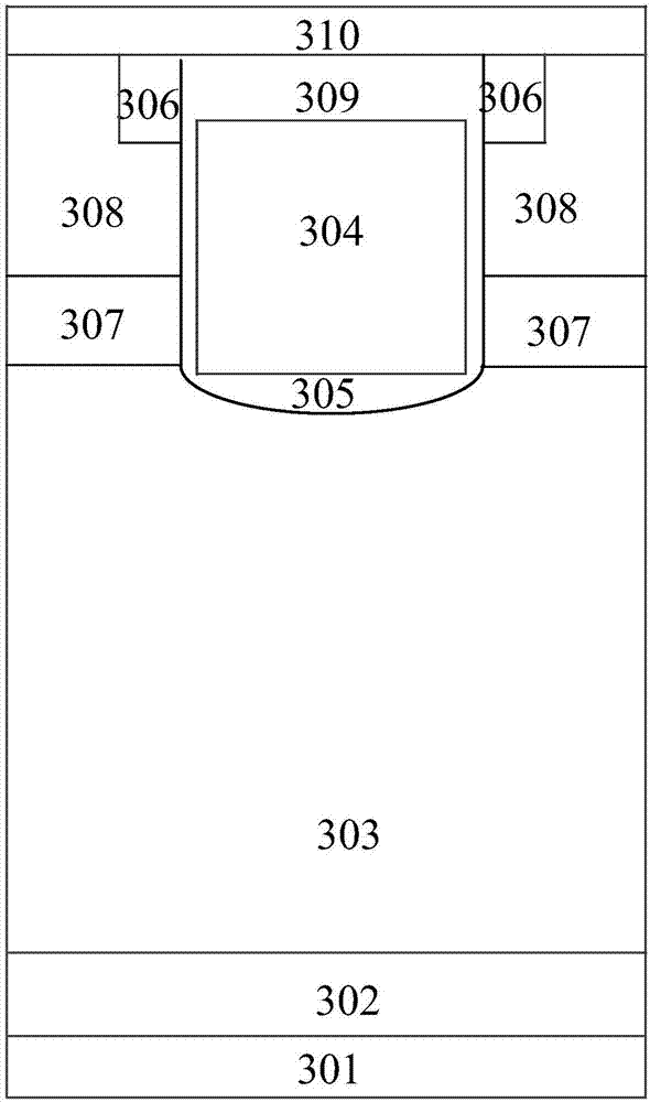 Gate control silicon controlled rectifier device with improved turn-off characteristic