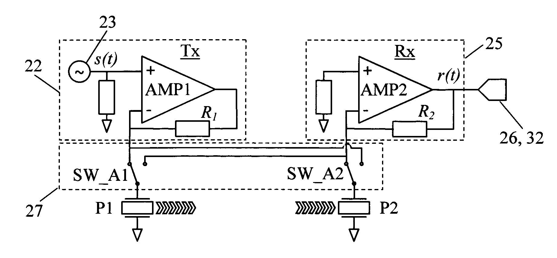 Ultrasonic flow meter with zero impedance measuring electronics