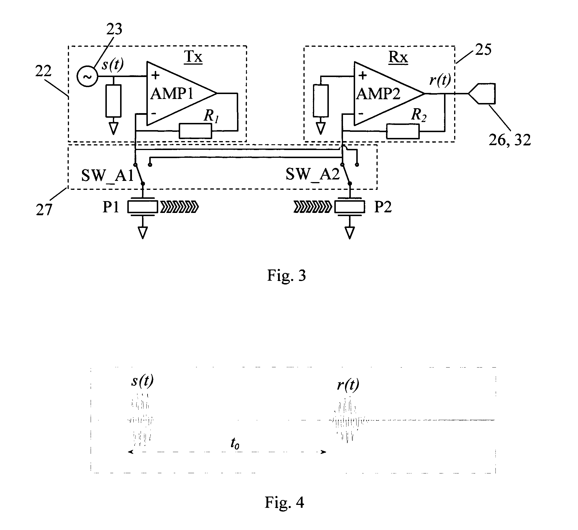 Ultrasonic flow meter with zero impedance measuring electronics