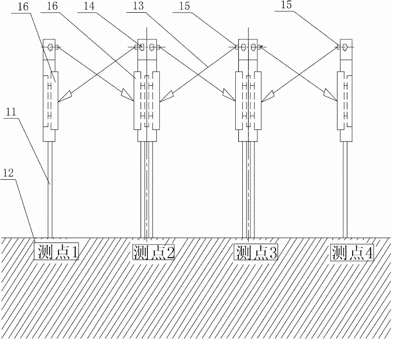 Laser sedimentation flexibility monitor