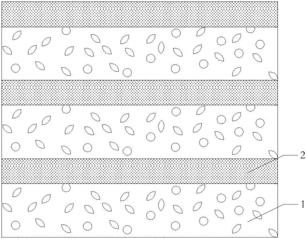 Lightweight moisture holding matrix formula of roof garden