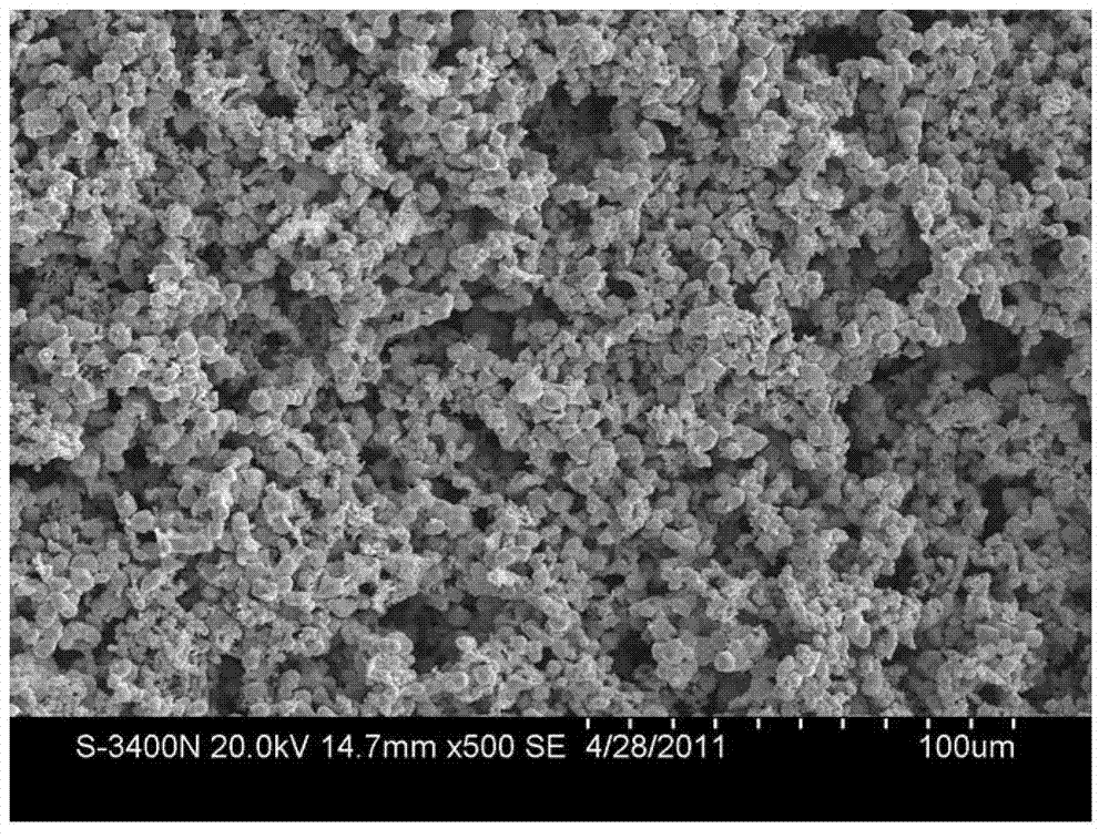 Method for preparing spherical molybdenum powder