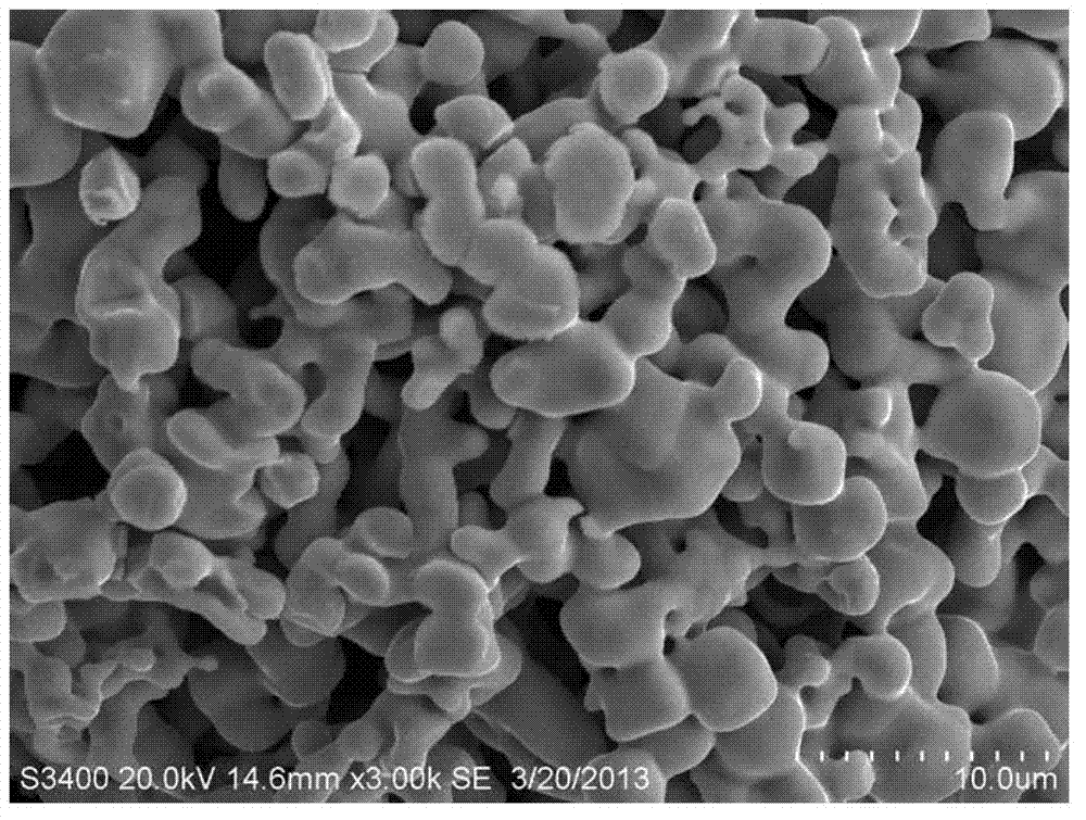 Method for preparing spherical molybdenum powder