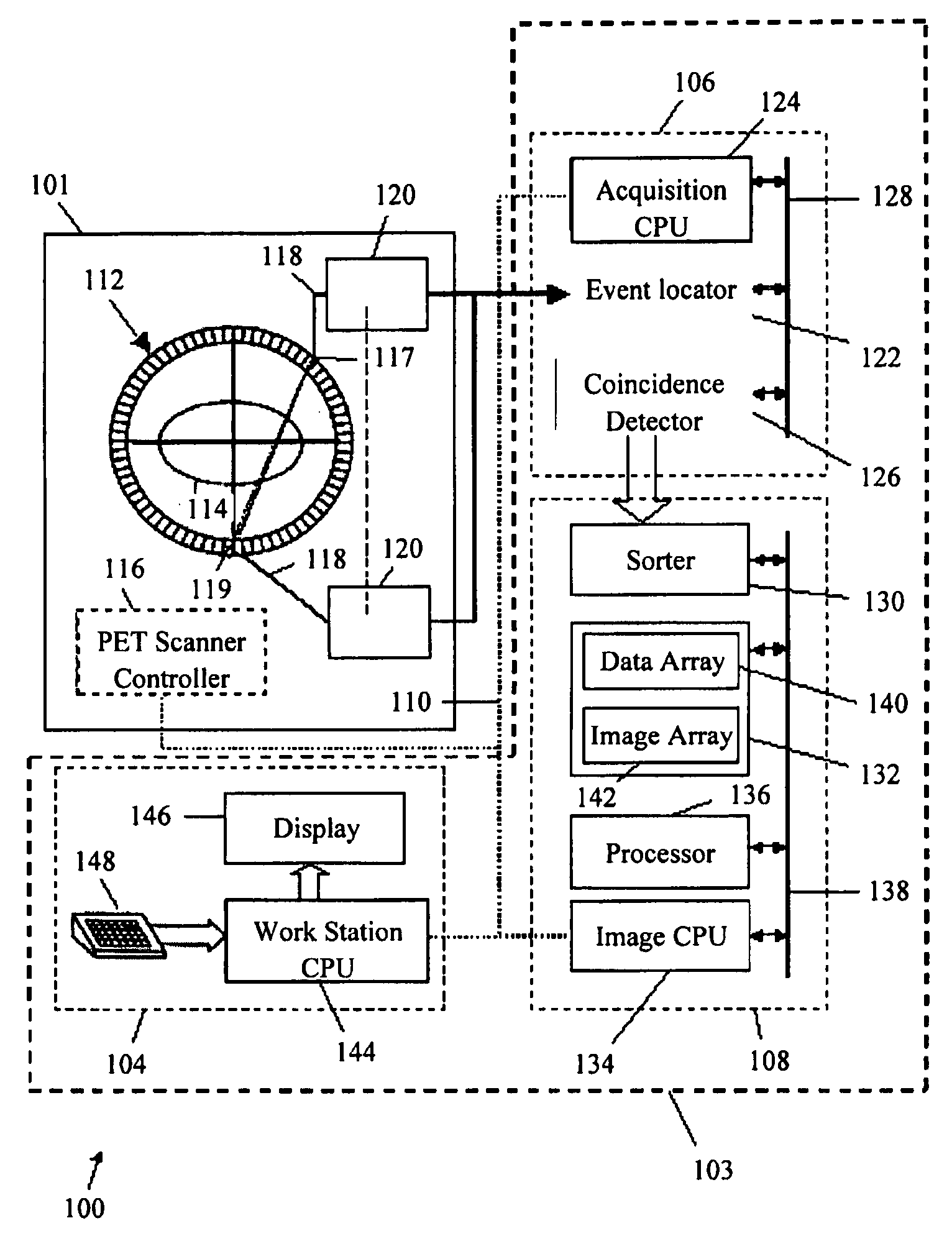 Method and system for calibrating a time of flight positron emission tomography system