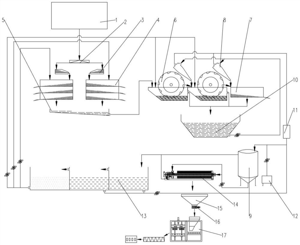 Shield muck brick-making recycling method