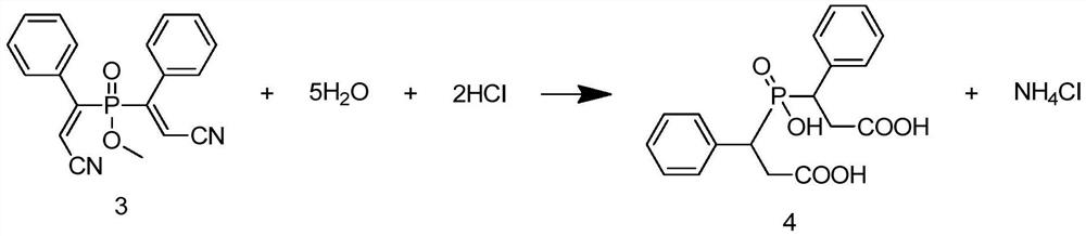 A kind of preparation method of flame retardant fabric