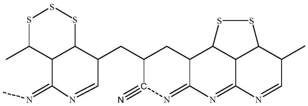 Lithiated vulcanized polyacrylonitrile and preparation method thereof, positive electrode sheet and lithium-sulfur secondary battery