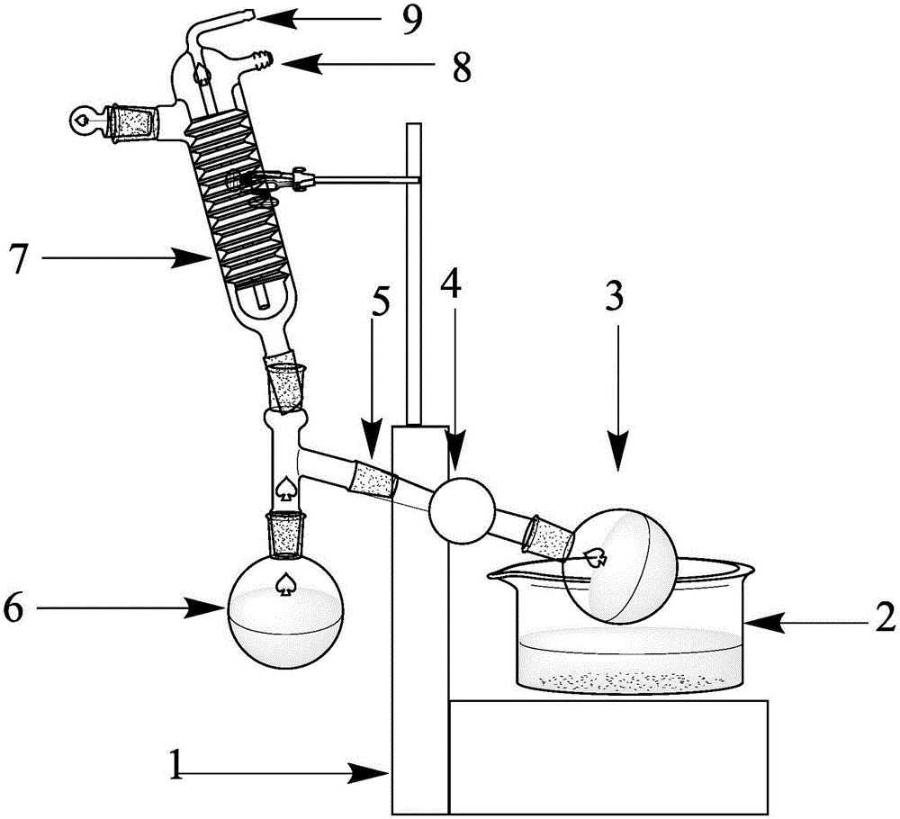 Preparation method and device for iodobenzene dibenzoate derivative