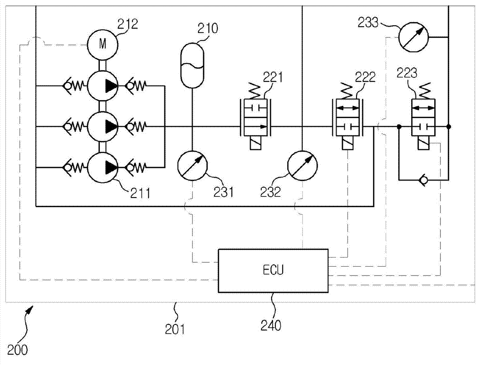 Brake device of electro-hydraulic brake system for vehicles