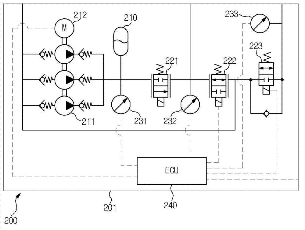 Brake device of electro-hydraulic brake system for vehicles