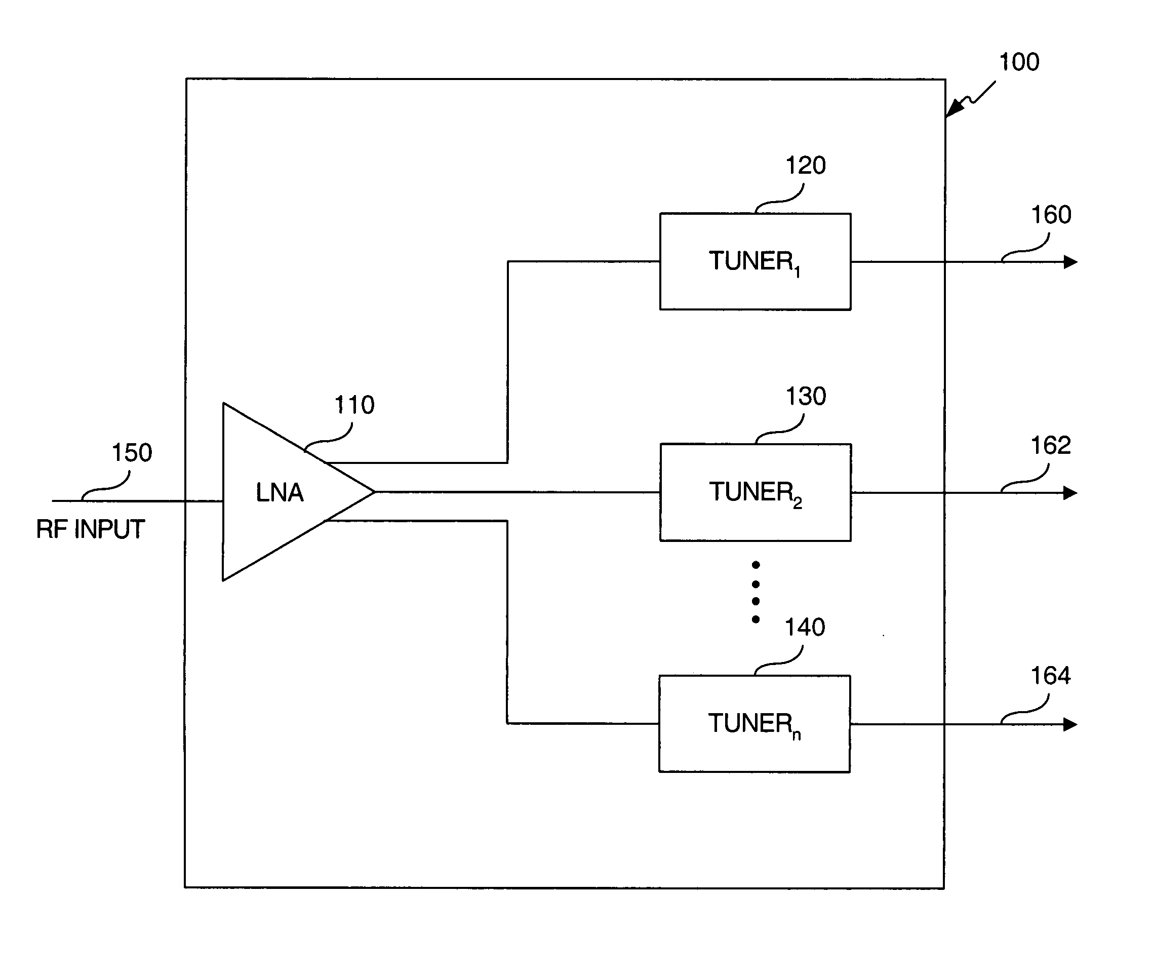 Multi-tuner receivers with cross talk reduction