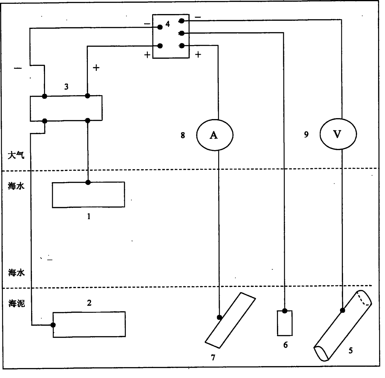 Sea mud/ seawater biofuel cell system for protecting metallic corrosion cathode