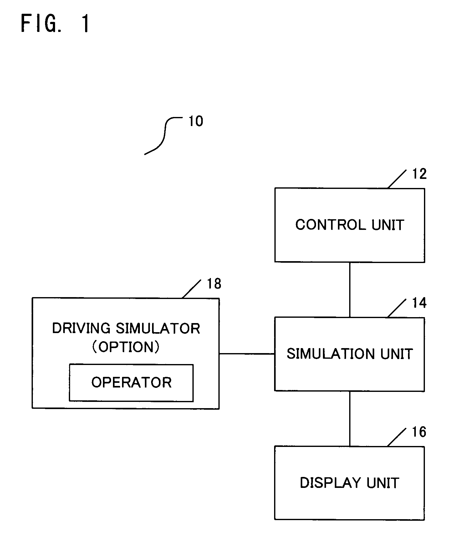 Road traffic simulation apparatus