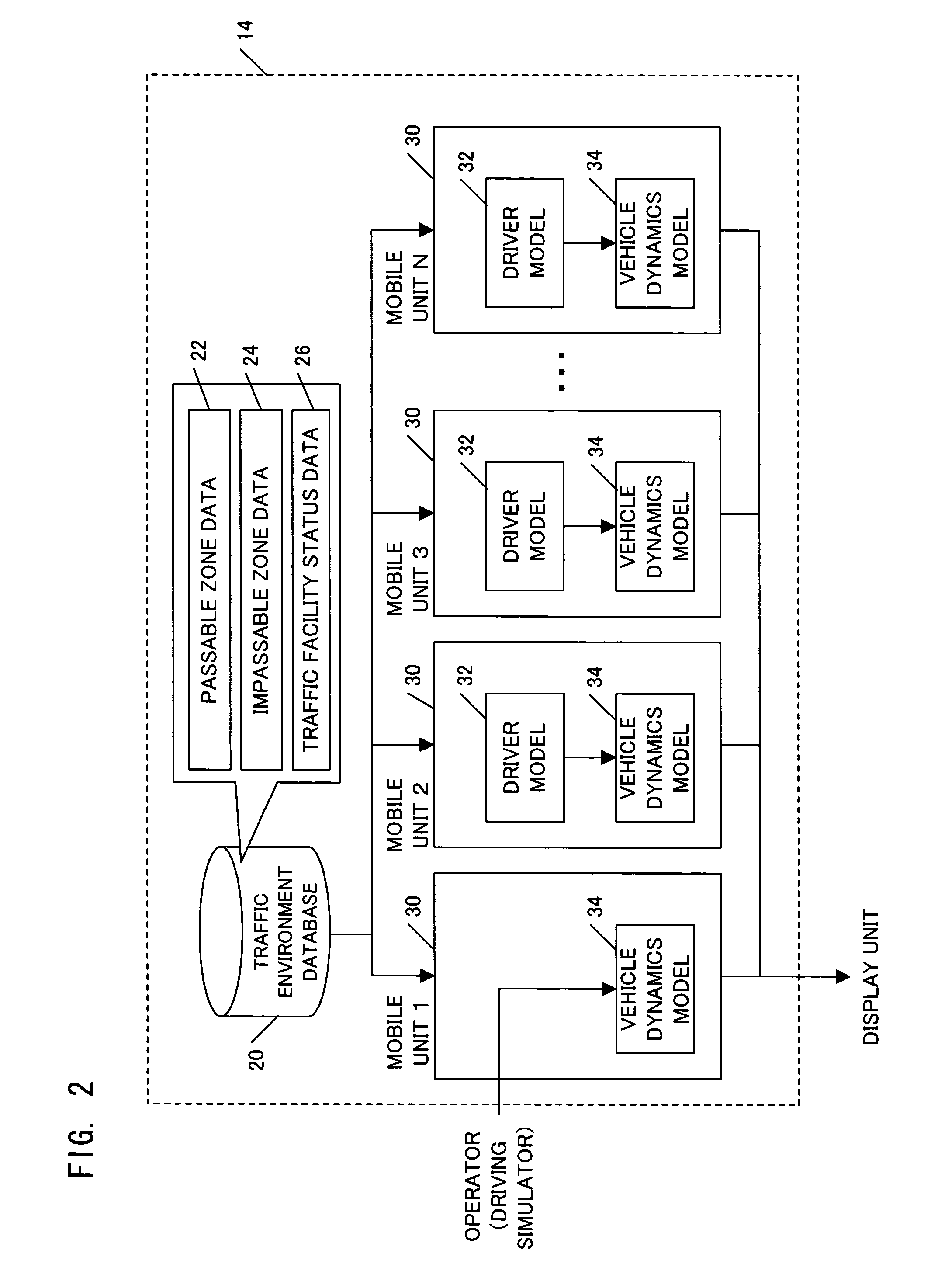 Road traffic simulation apparatus