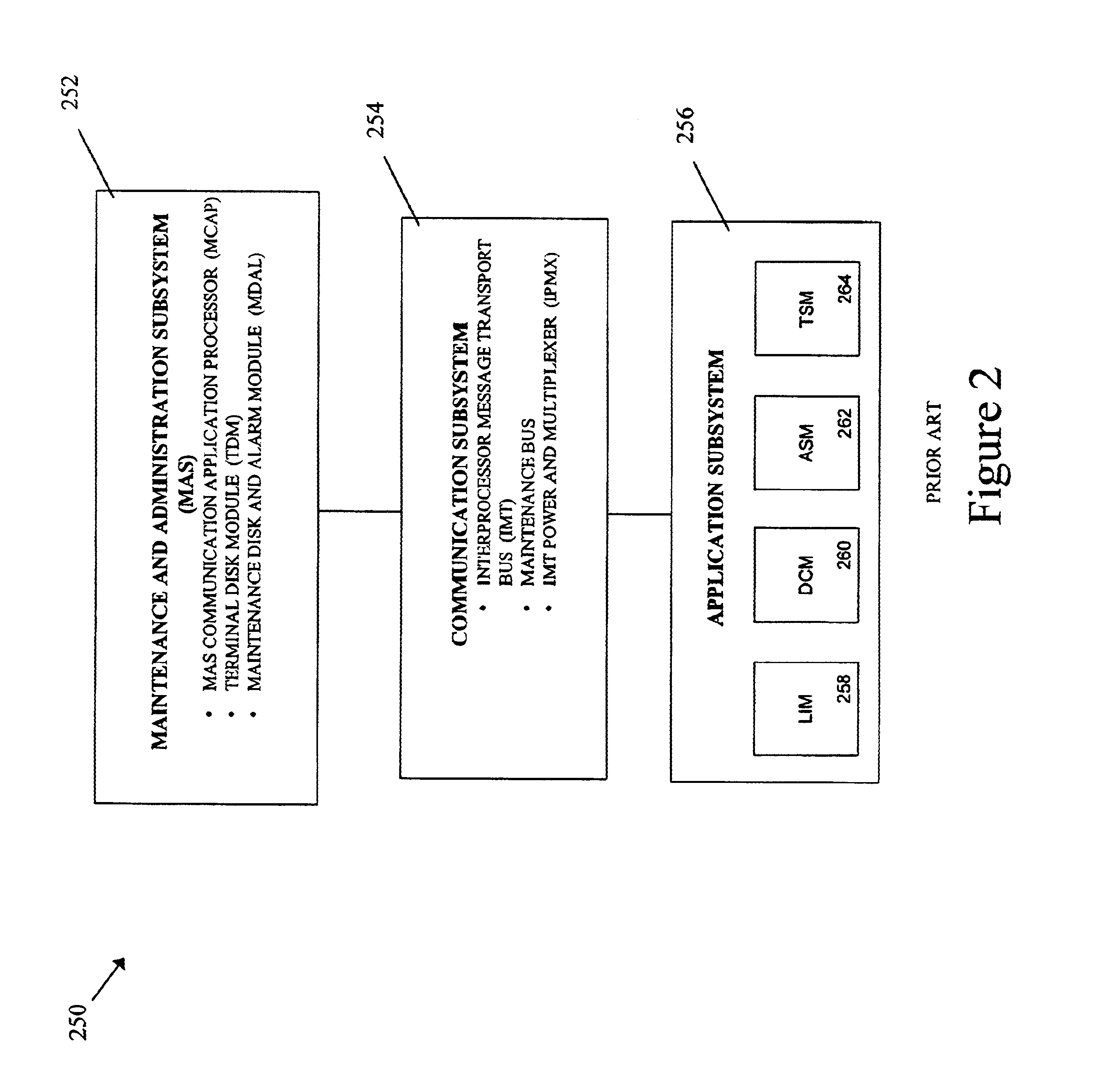 Methods and systems for providing dynamic routing key registration