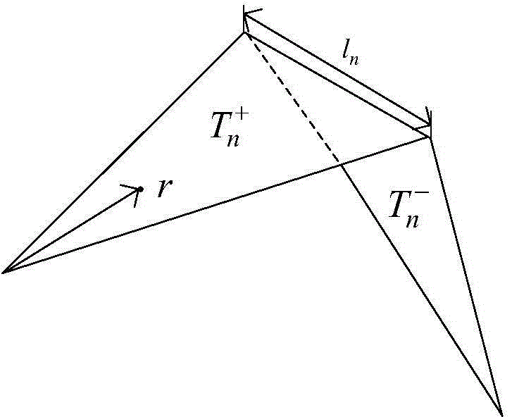 PIN diode reconfigurable antenna performance evaluation method under action of high power electromagnetic pulse