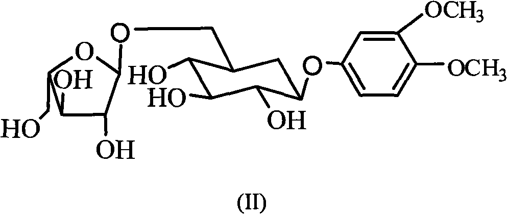 Anti-inflammatory Li nationality medicinal material extract, and its preparation method