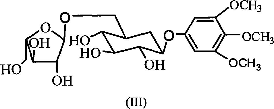 Anti-inflammatory Li nationality medicinal material extract, and its preparation method