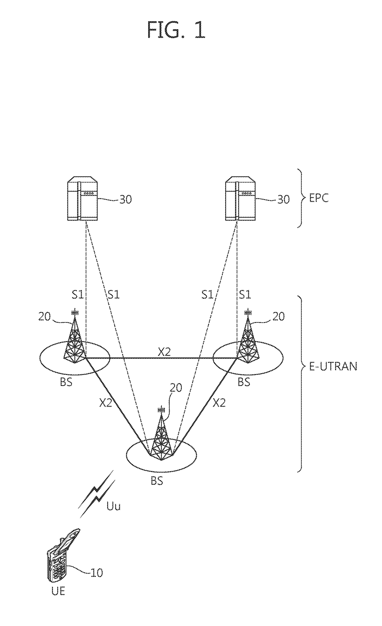 Method and apparatus for wireless link control in wireless communication system supporting dual connectivity