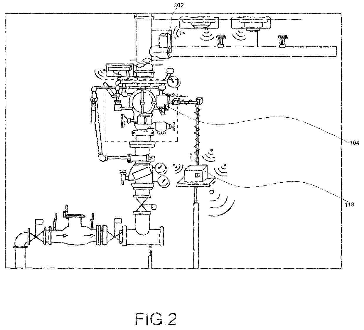 Temporary sprinkler method for buildings under construction/renovation