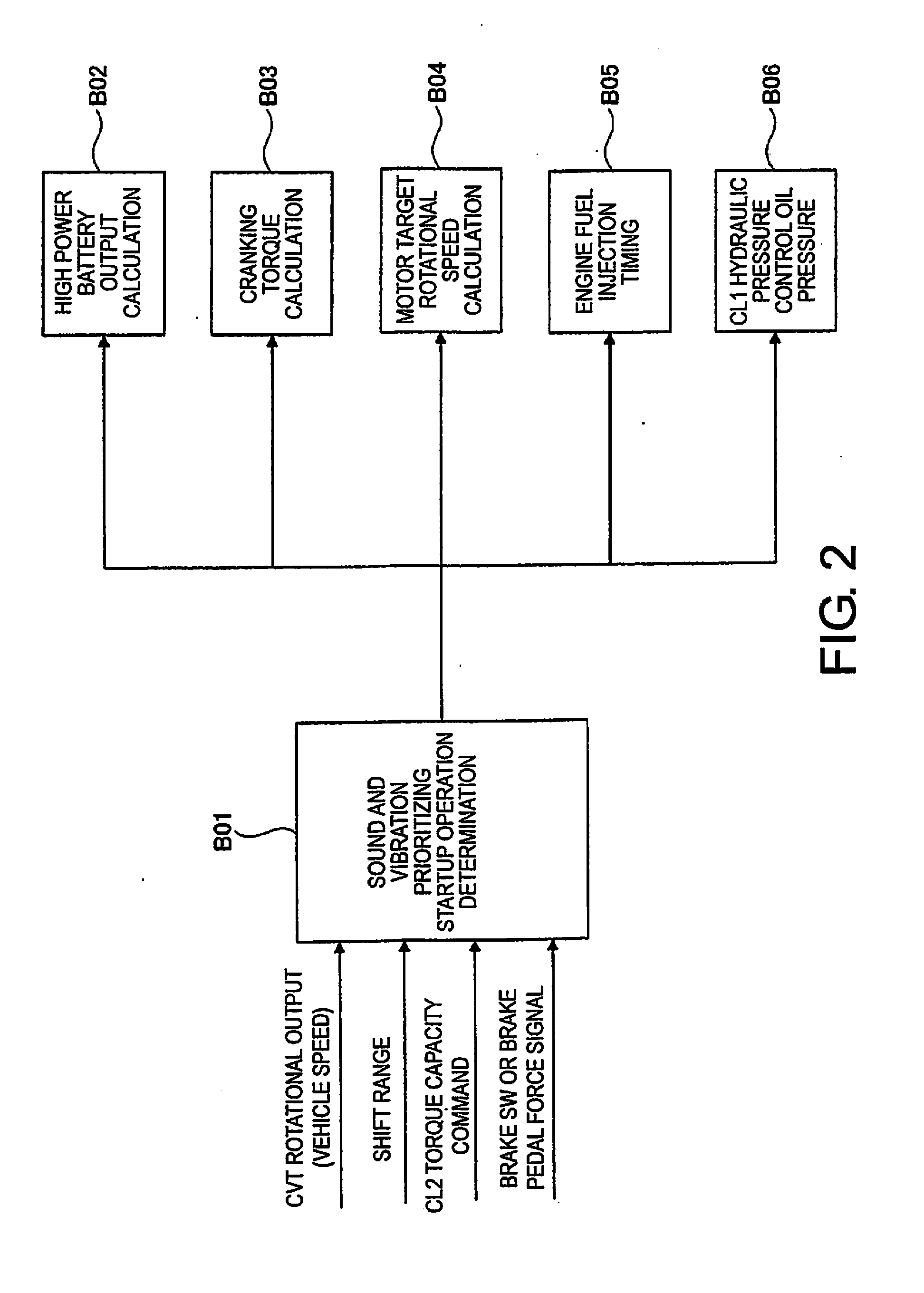 Hybrid vehicle control device