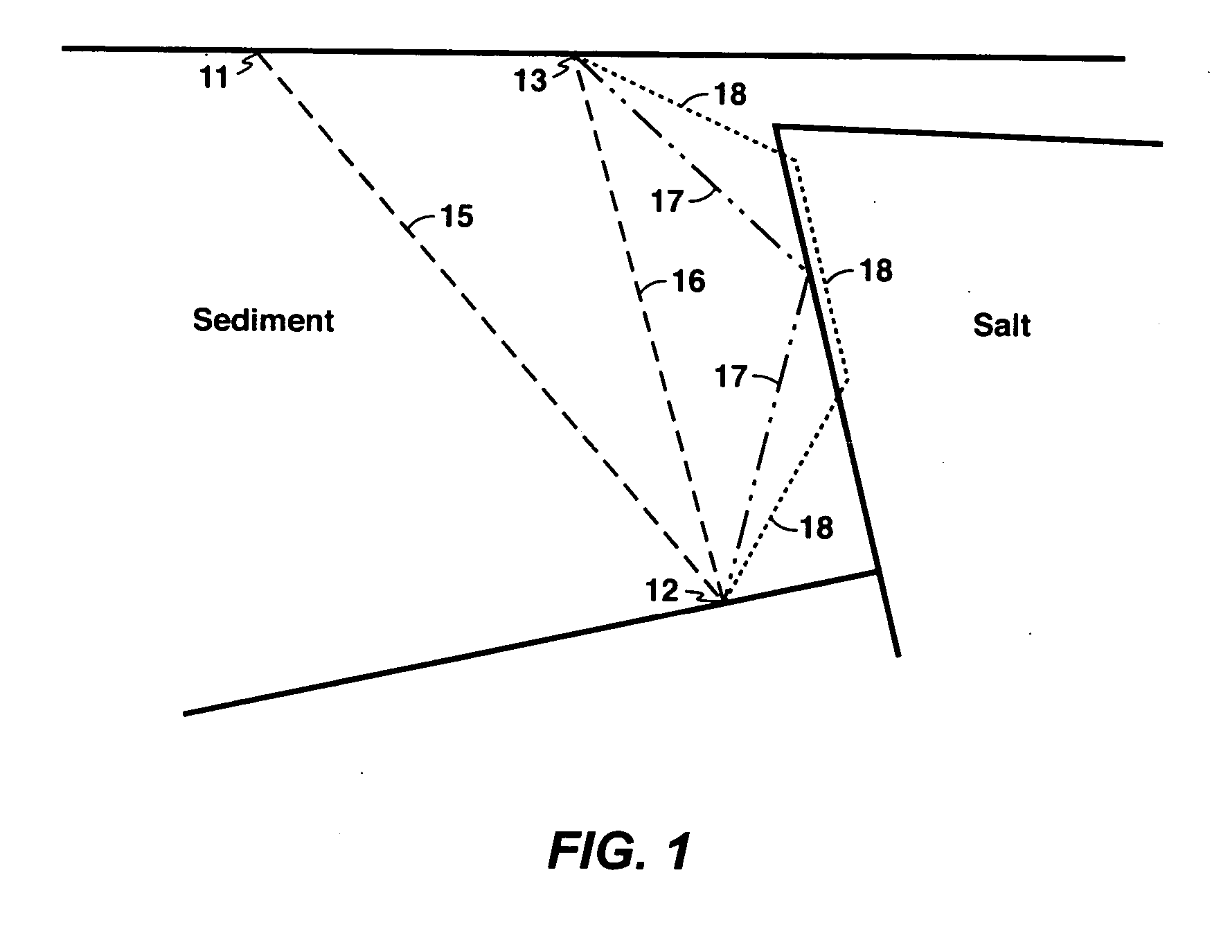 Method for seismic imaging in geologically complex formations