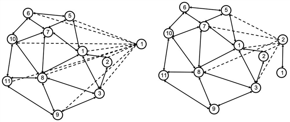 Method for reconstructing three-dimensional structured model based on any visual angle pictures