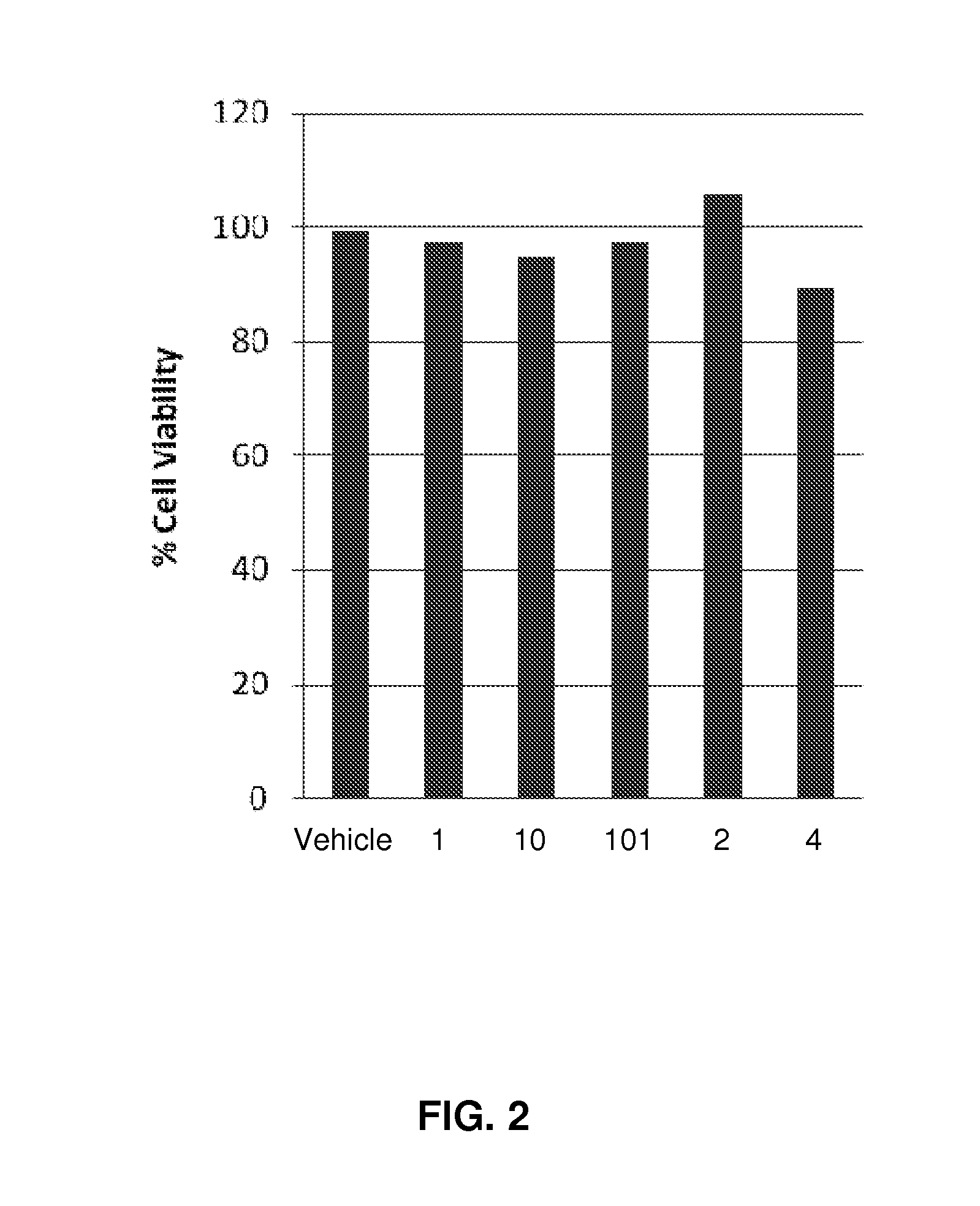 Compositions and methods for treating viral diseases