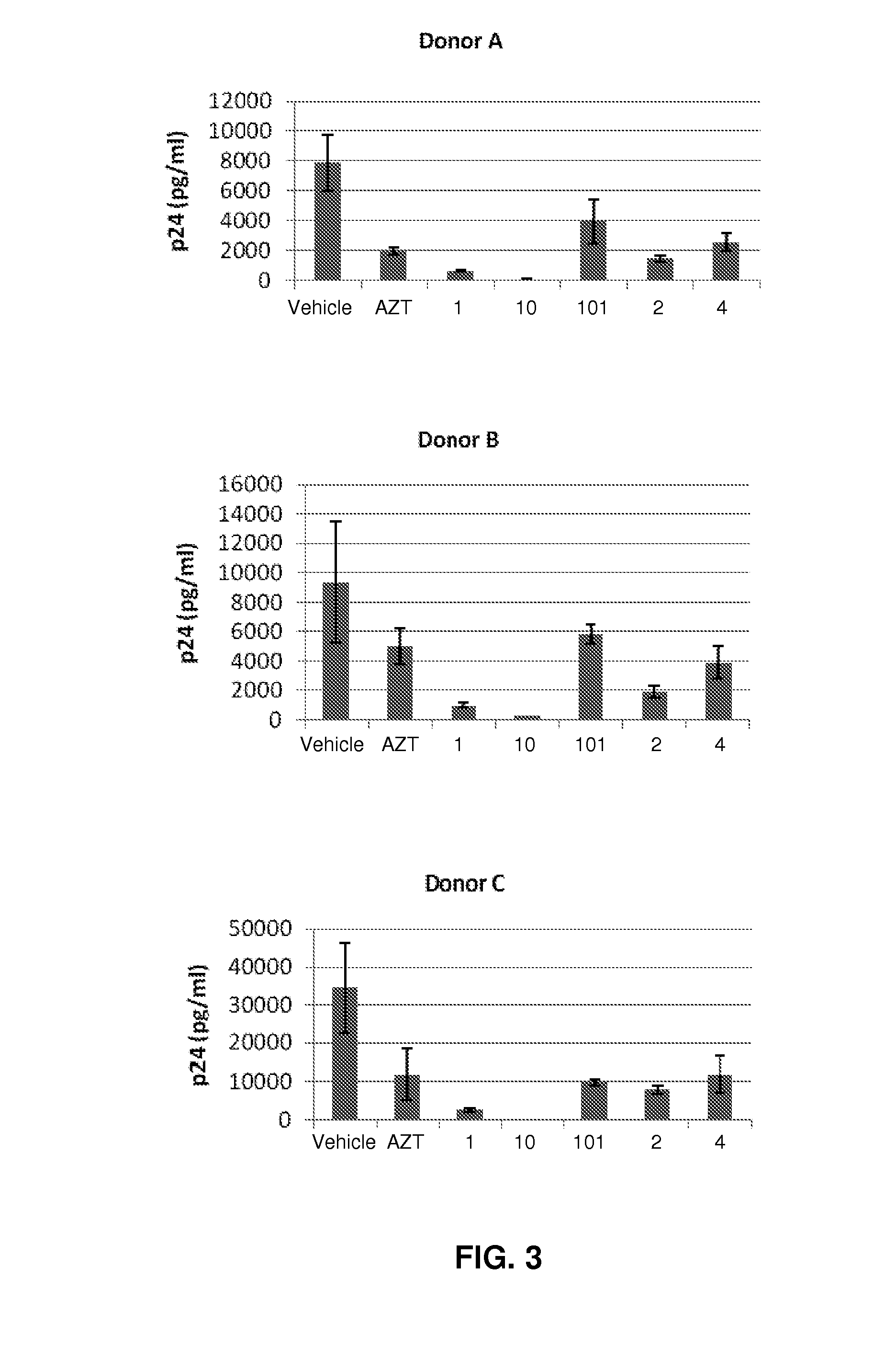 Compositions and methods for treating viral diseases