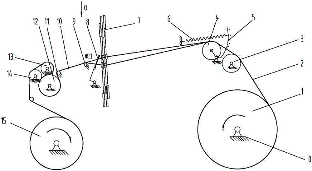 Knitting method for doping fabric with strip-shaped metal fiber wrap set