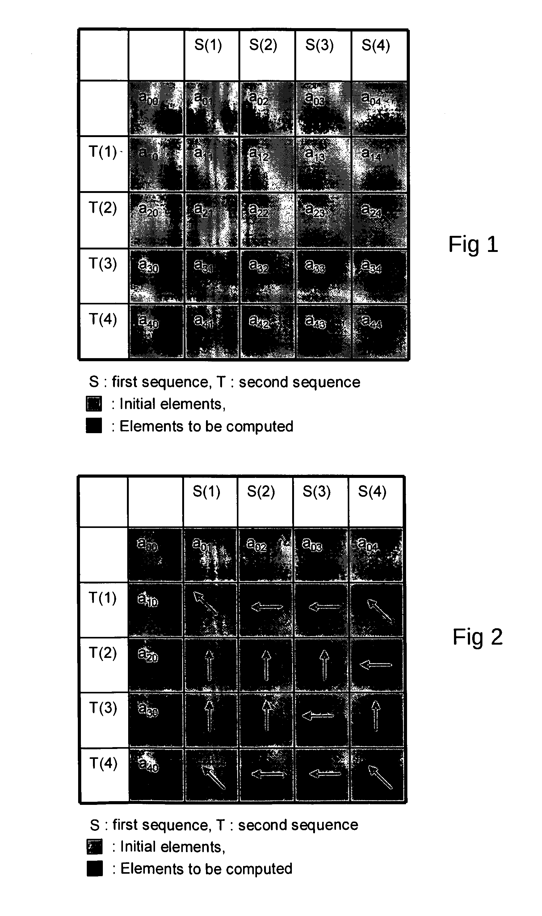 Method and system for searching for patterns in data