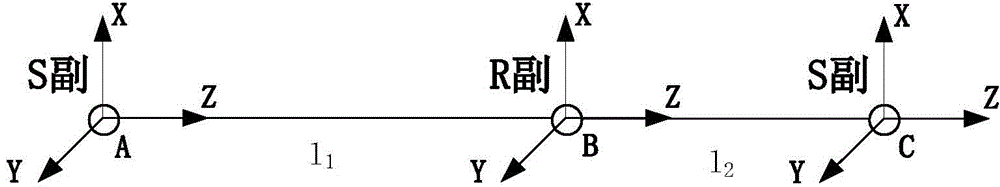 Self-motion angle calculating method facing SRS anthropomorphic arm