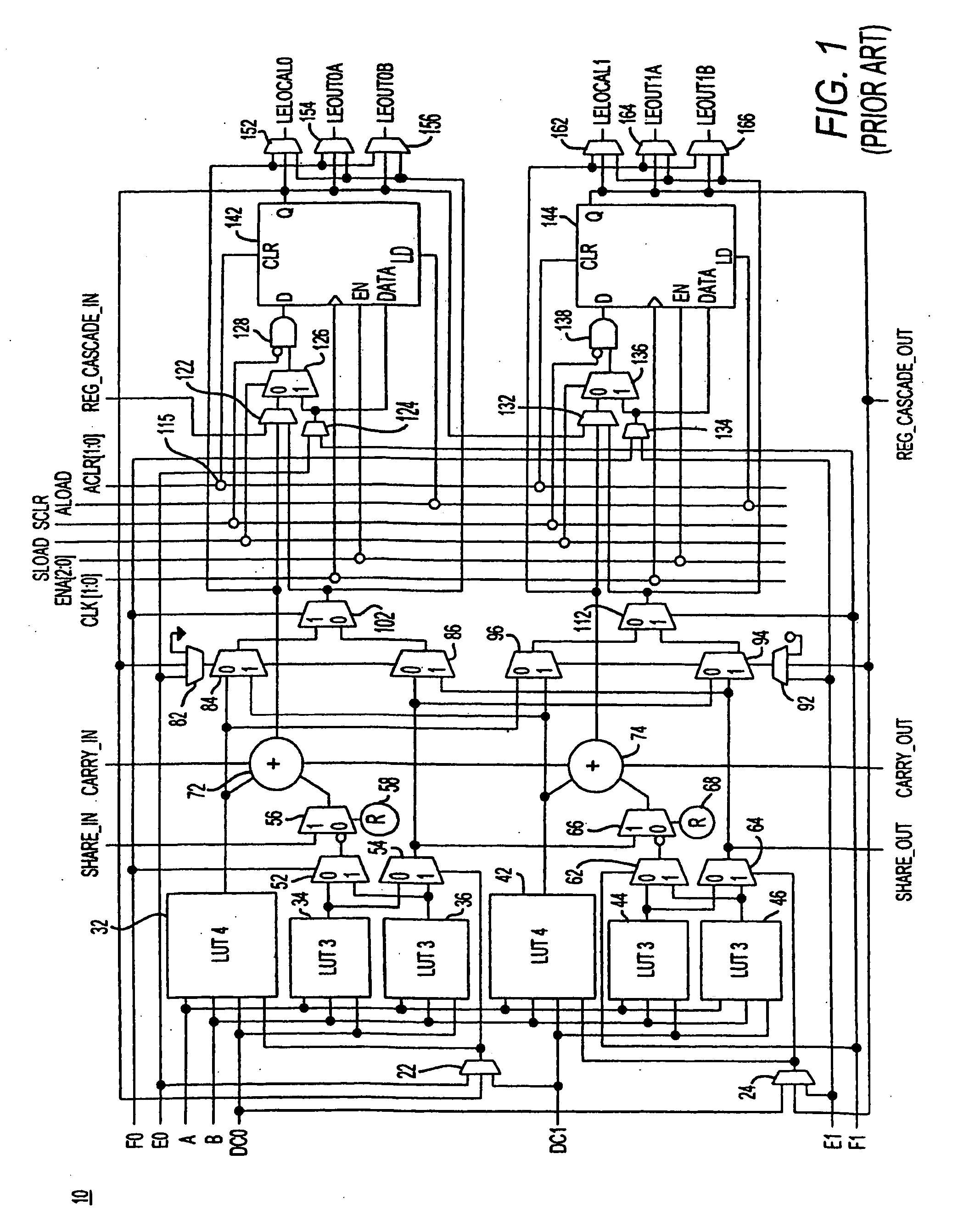Method and apparatus for programmably powering down structured application-specific integrated circuits