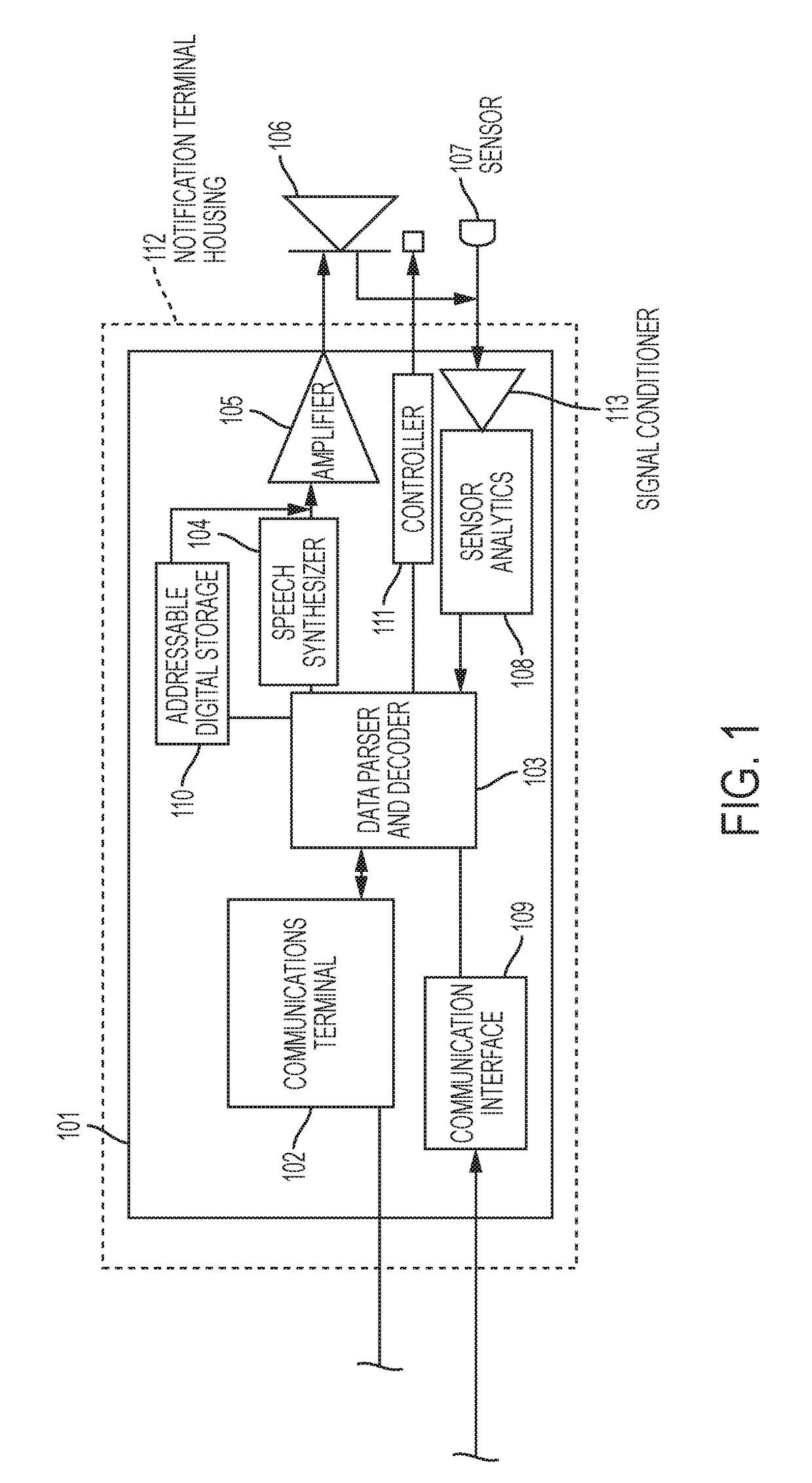 Notification Terminal With Text-to-Speech Amplifier